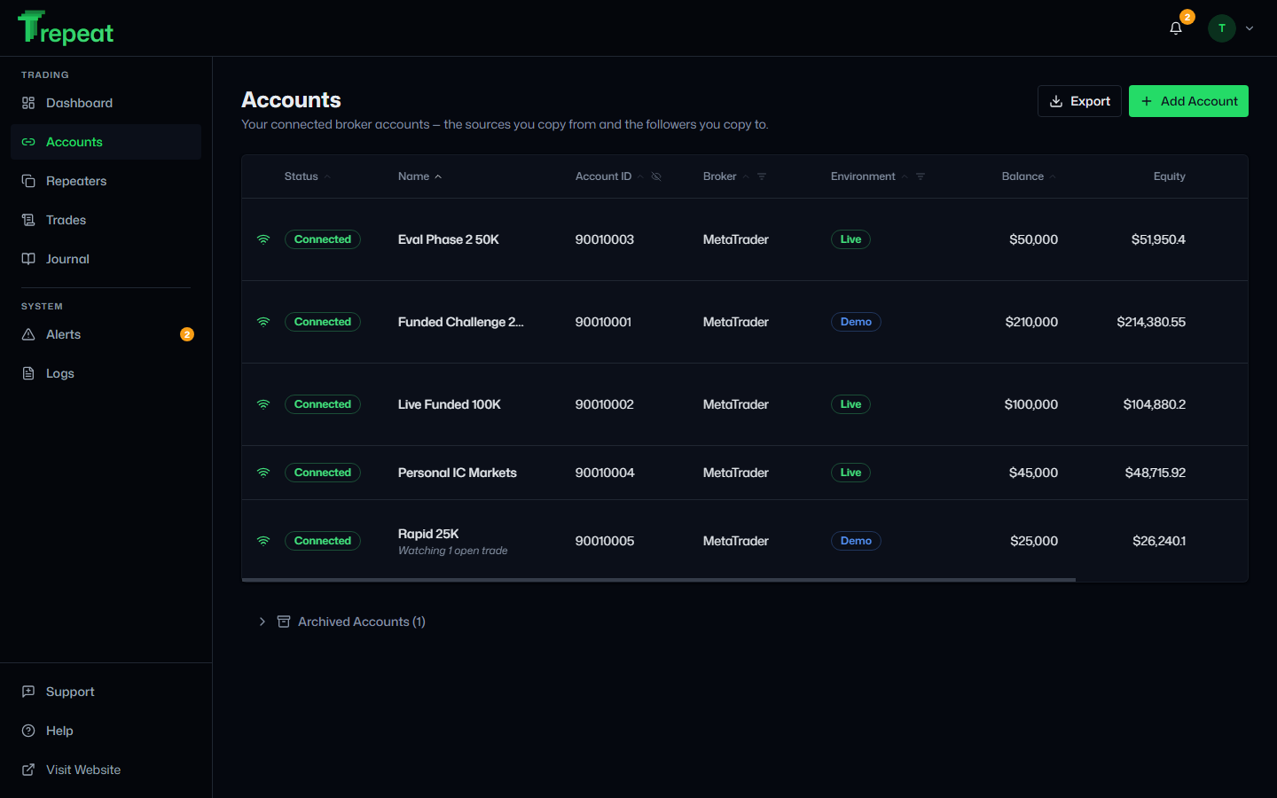 Trepeat Accounts screen