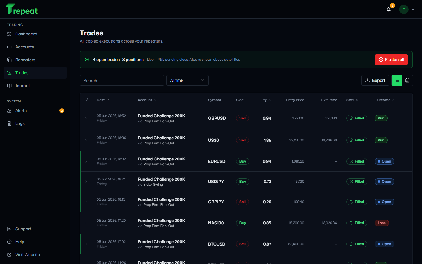 Trepeat Trades screen